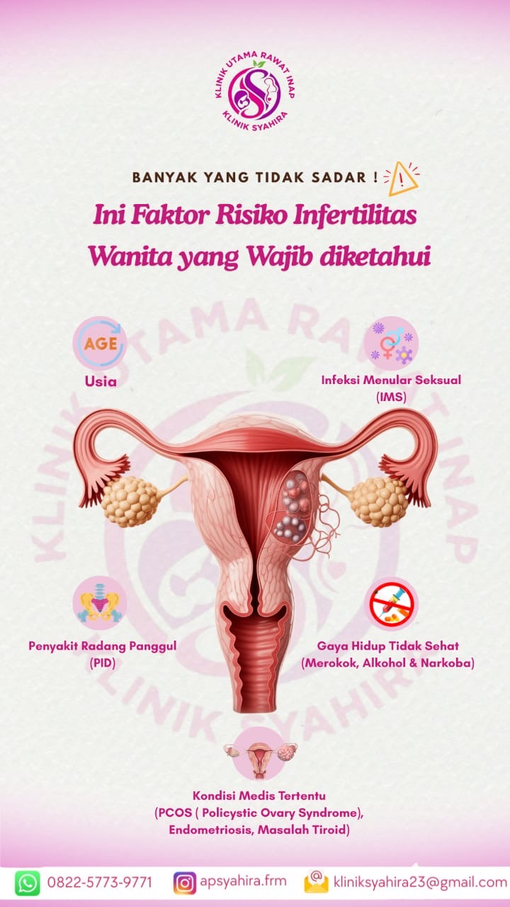 Faktor Risiko Infertilitas Wanita 